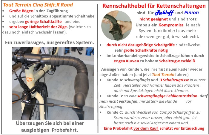  Schalthebel : Shift:R Road, Schalthebel-/Bremskombi für Rennlenker 