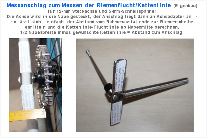 Messen der Kettenlinie
