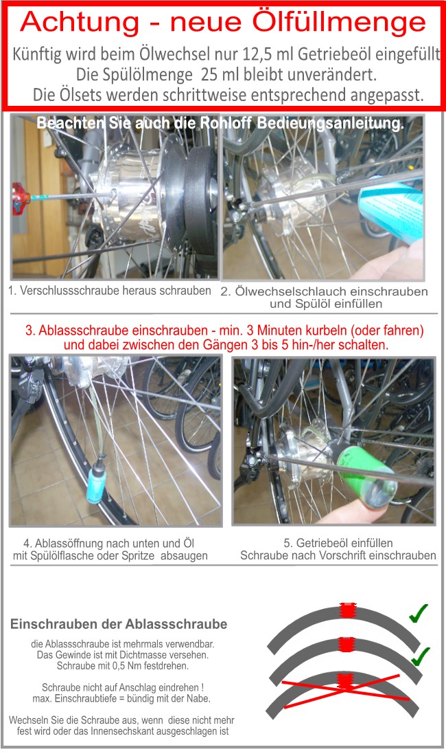 Rohloff Ölwechsel - Anleitung, Spülöl - Rohloff Ölset Spritze Schlauch  Service