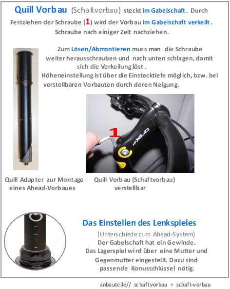 Beschreibung: https://www.rad-lager.de/schaft-vorbau.jpg